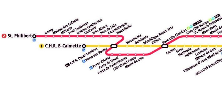 thermolignemetro-vweb
